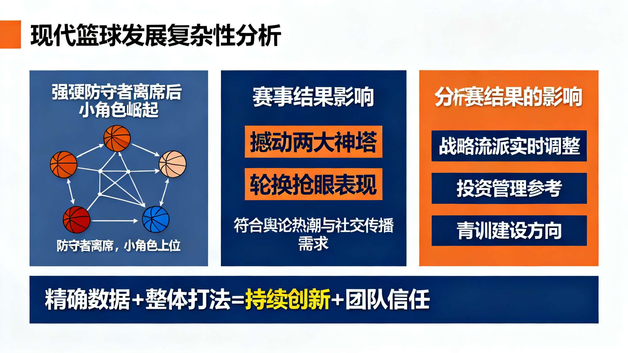 诺阿休战阿联奇才队友爆发 11中8撼动两大神塔 诺阿休战阿联奇才队友爆发 11中8撼动两大神塔
